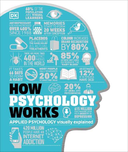How Psychology Works: The Facts Visually Explained - DK How Stuff Works